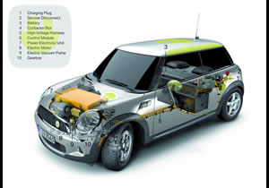 Mini E Electric